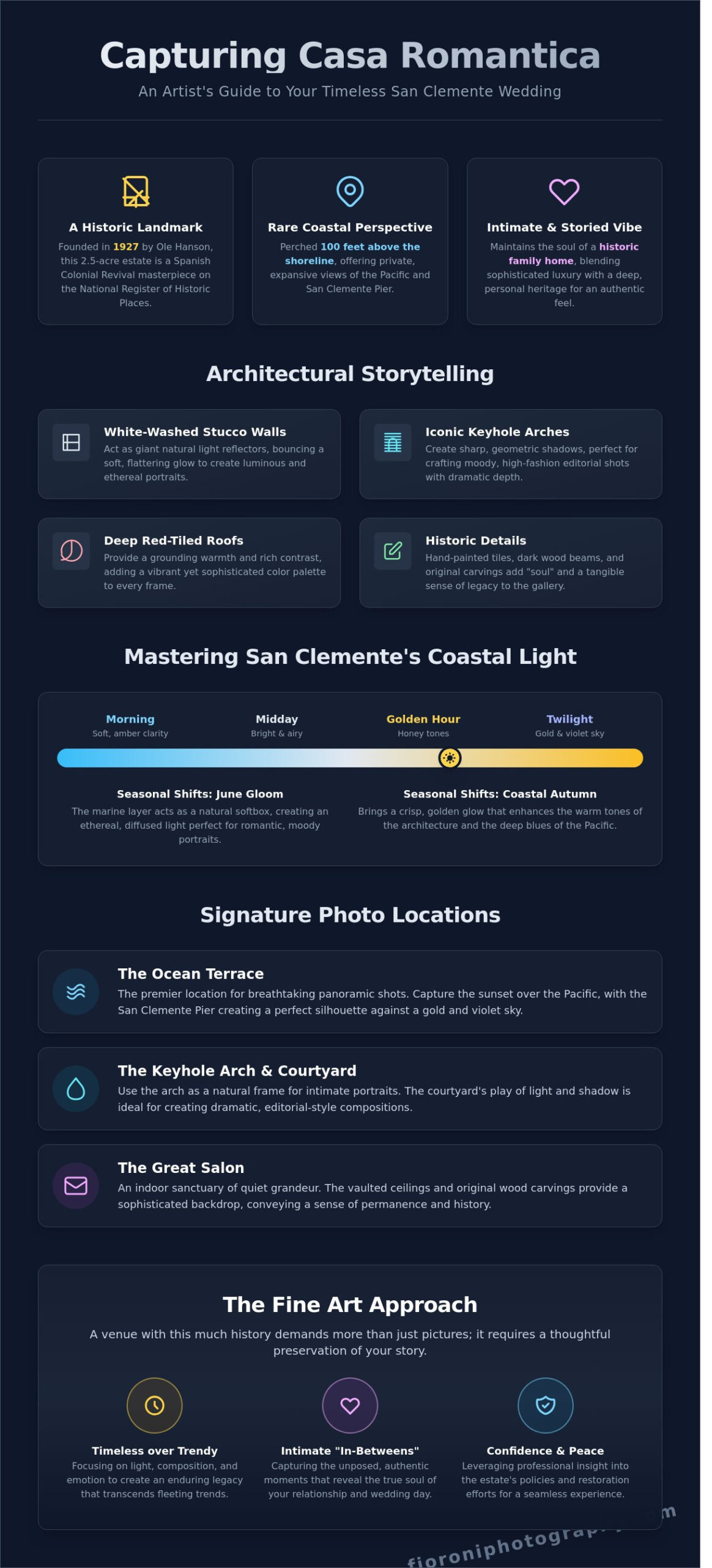 Casa Romantica Wedding Photography: A Coastal San Clemente Dream